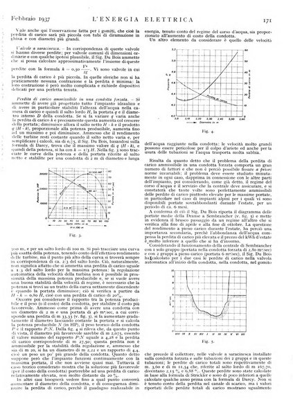 L'energia elettrica