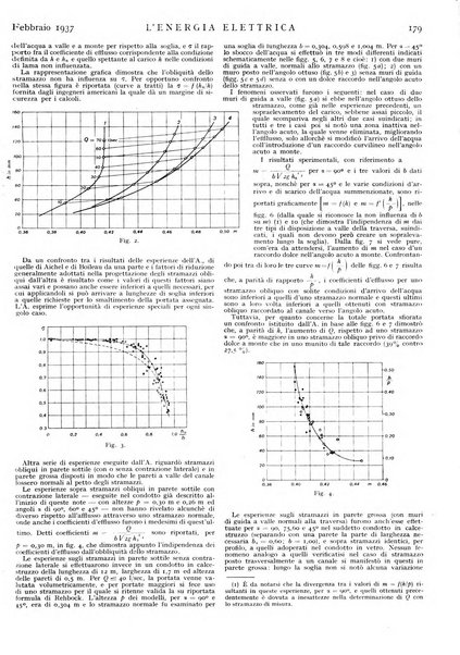 L'energia elettrica