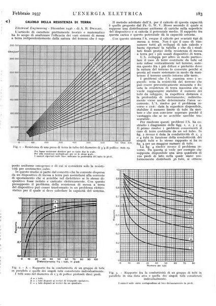 L'energia elettrica