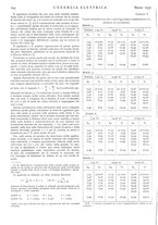 giornale/VEA0007007/1937/v.1/00000208