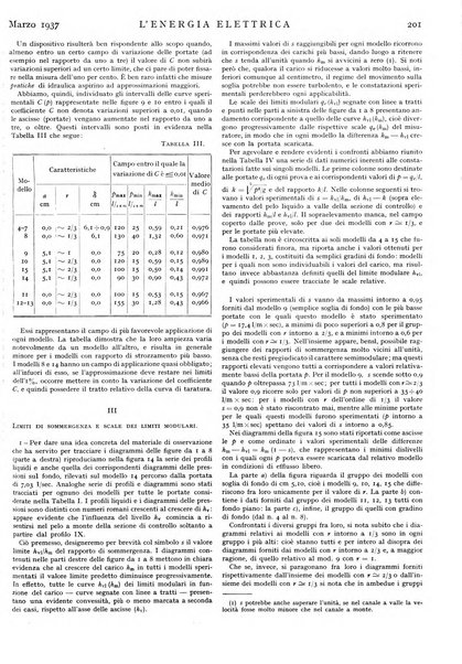 L'energia elettrica