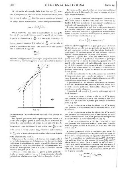 L'energia elettrica