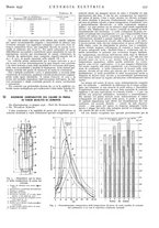 giornale/VEA0007007/1937/v.1/00000291