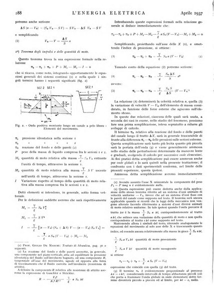 L'energia elettrica