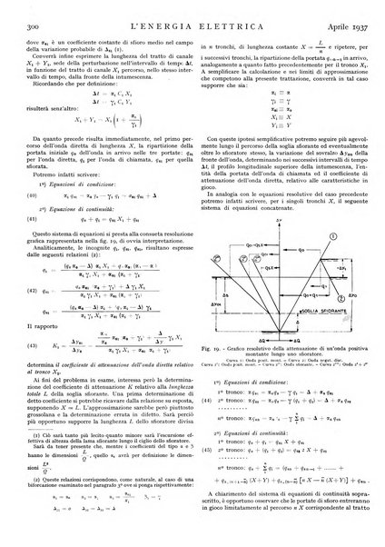 L'energia elettrica