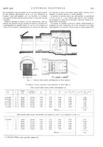 giornale/VEA0007007/1937/v.1/00000331