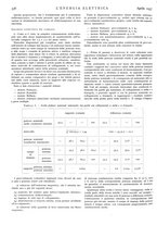 giornale/VEA0007007/1937/v.1/00000354