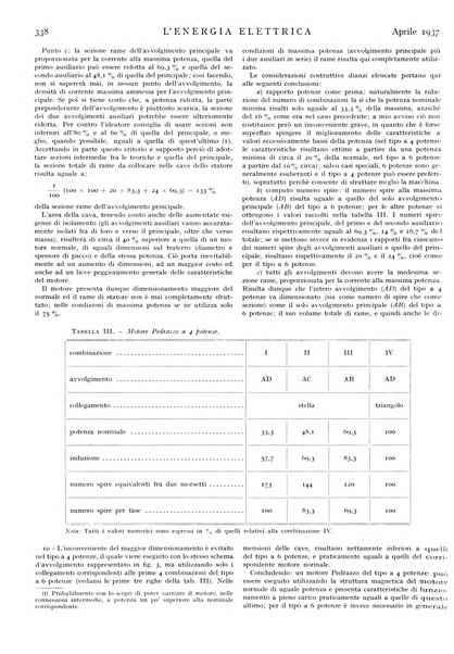 L'energia elettrica