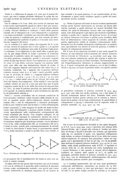 L'energia elettrica