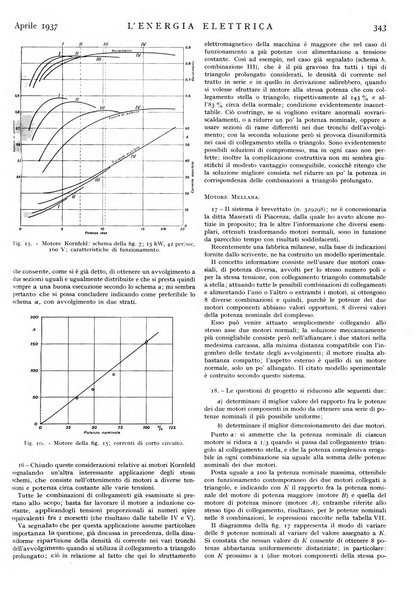 L'energia elettrica