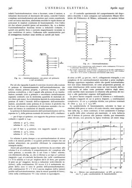 L'energia elettrica