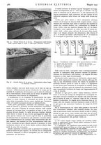 giornale/VEA0007007/1937/v.1/00000410