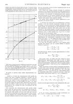 giornale/VEA0007007/1937/v.1/00000448