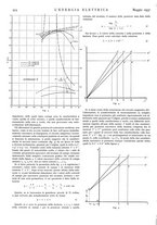 giornale/VEA0007007/1937/v.1/00000458