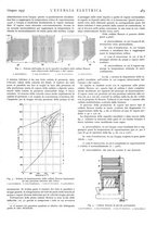 giornale/VEA0007007/1937/v.1/00000515