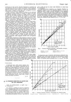 giornale/VEA0007007/1937/v.1/00000542