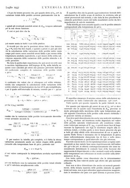 L'energia elettrica