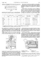 giornale/VEA0007007/1937/v.1/00000607