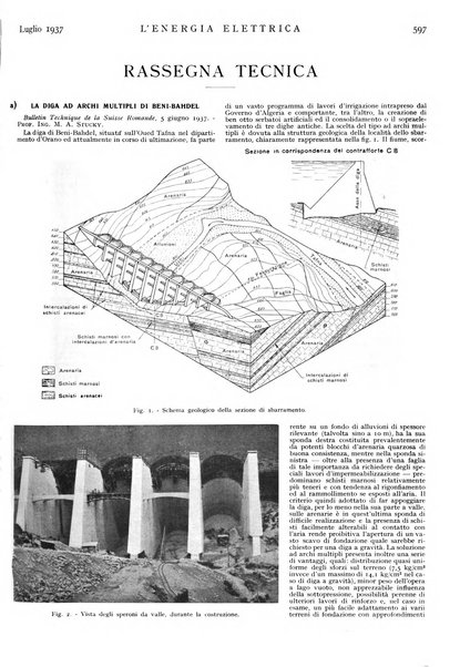 L'energia elettrica