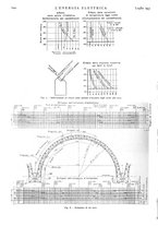 giornale/VEA0007007/1937/v.1/00000636