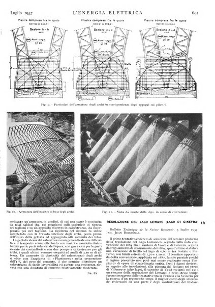 L'energia elettrica