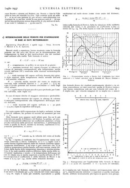 L'energia elettrica