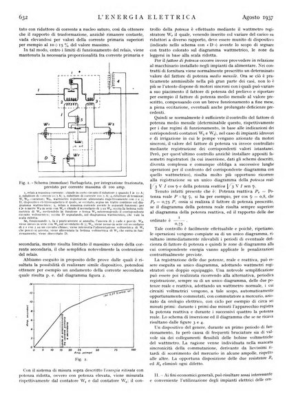 L'energia elettrica