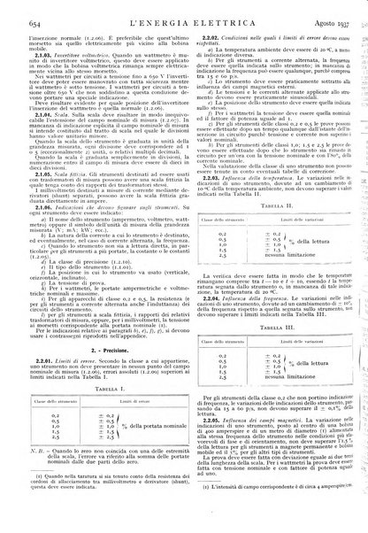 L'energia elettrica