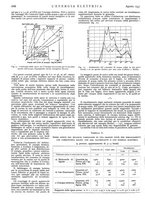 giornale/VEA0007007/1937/v.1/00000706