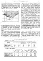 giornale/VEA0007007/1937/v.1/00000707