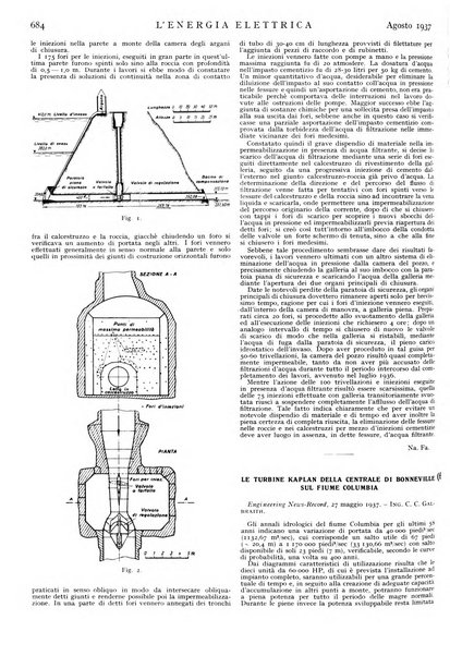 L'energia elettrica