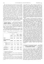 giornale/VEA0007007/1937/v.1/00000736