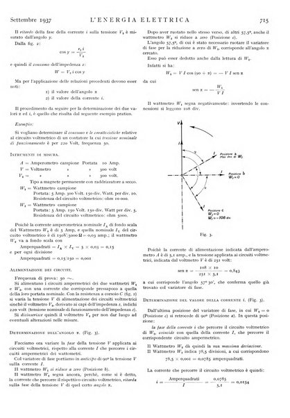 L'energia elettrica