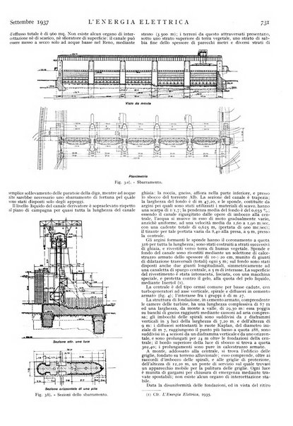 L'energia elettrica