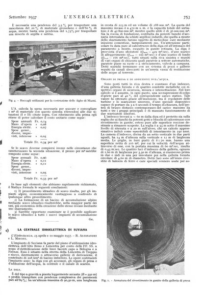 L'energia elettrica