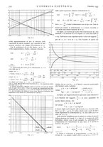 giornale/VEA0007007/1937/v.1/00000818