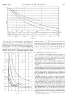 giornale/VEA0007007/1937/v.1/00000819