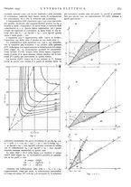 giornale/VEA0007007/1937/v.1/00000821