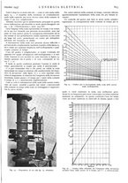 giornale/VEA0007007/1937/v.1/00000861