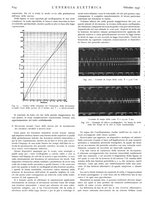 giornale/VEA0007007/1937/v.1/00000862