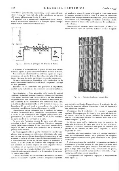 L'energia elettrica