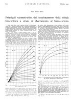 giornale/VEA0007007/1937/v.1/00000870