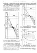 giornale/VEA0007007/1937/v.1/00000872