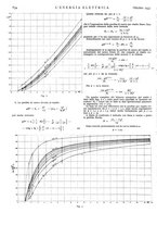 giornale/VEA0007007/1937/v.1/00000882