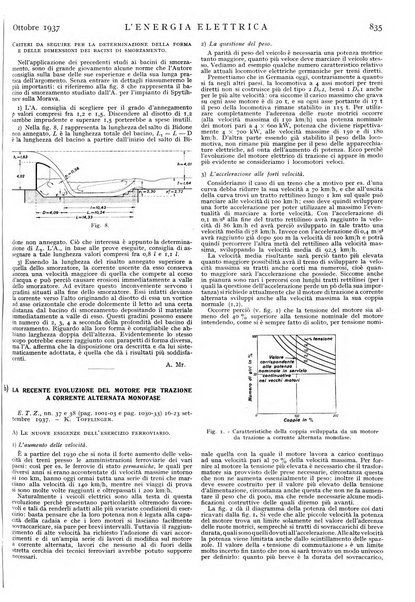 L'energia elettrica