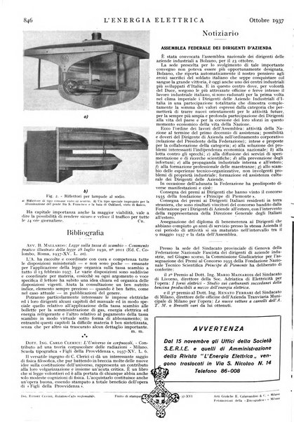 L'energia elettrica