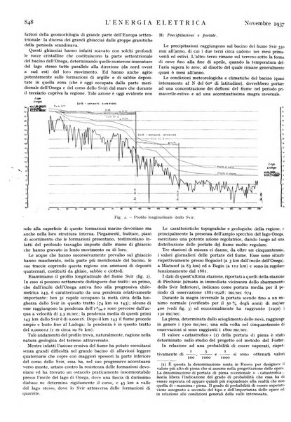 L'energia elettrica