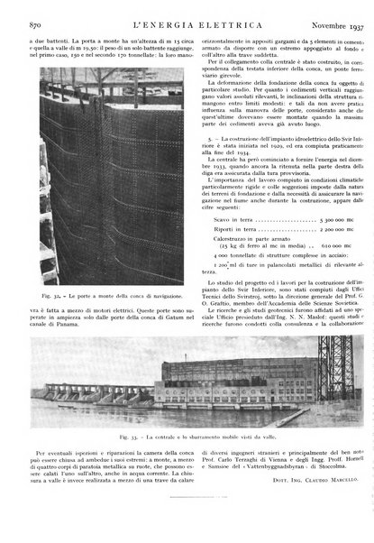 L'energia elettrica