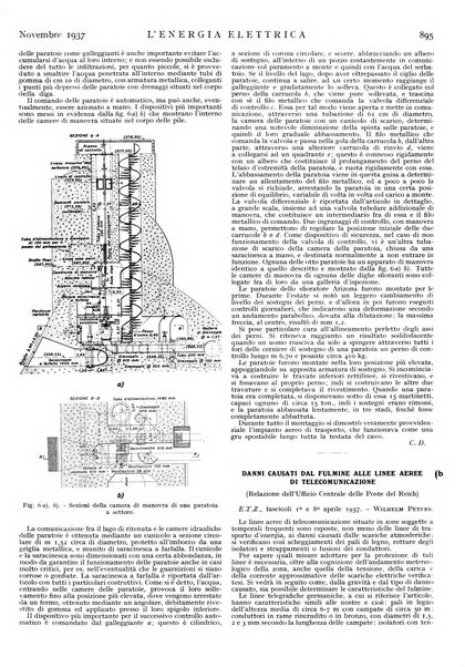 L'energia elettrica