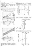 giornale/VEA0007007/1937/v.1/00000953